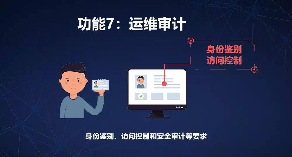 網(wǎng)絡(luò)安全設(shè)備等保一體機運維審計<a href='http://www.74wow.com/service/206.html' title='運維安全審計系統(tǒng)（堡壘機）' target='_blank'>堡壘機</a>組件