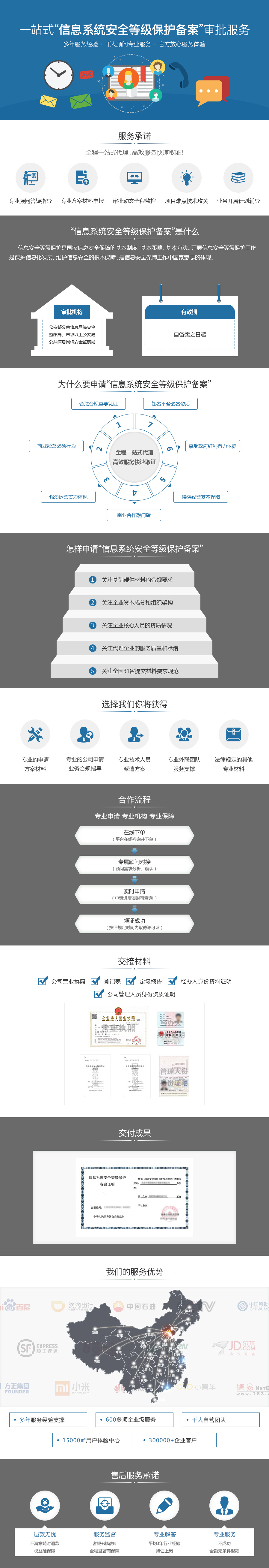 信息系統(tǒng)安全等級保護(hù)備案代辦服務(wù)
